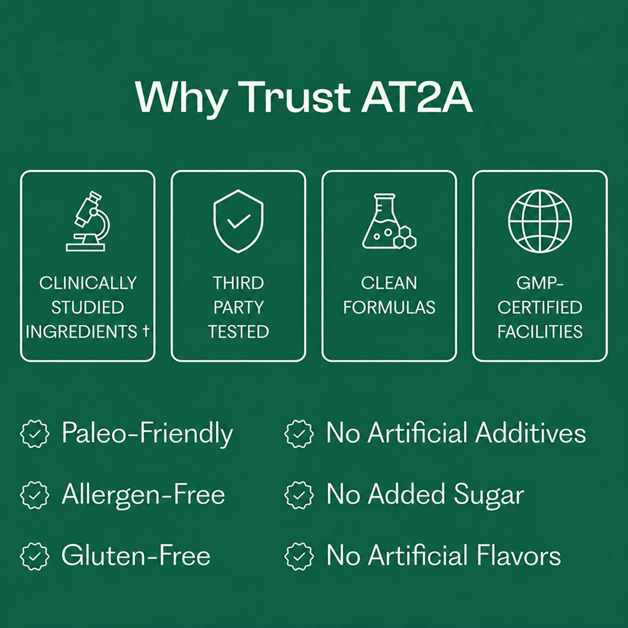 Why trust AT2A