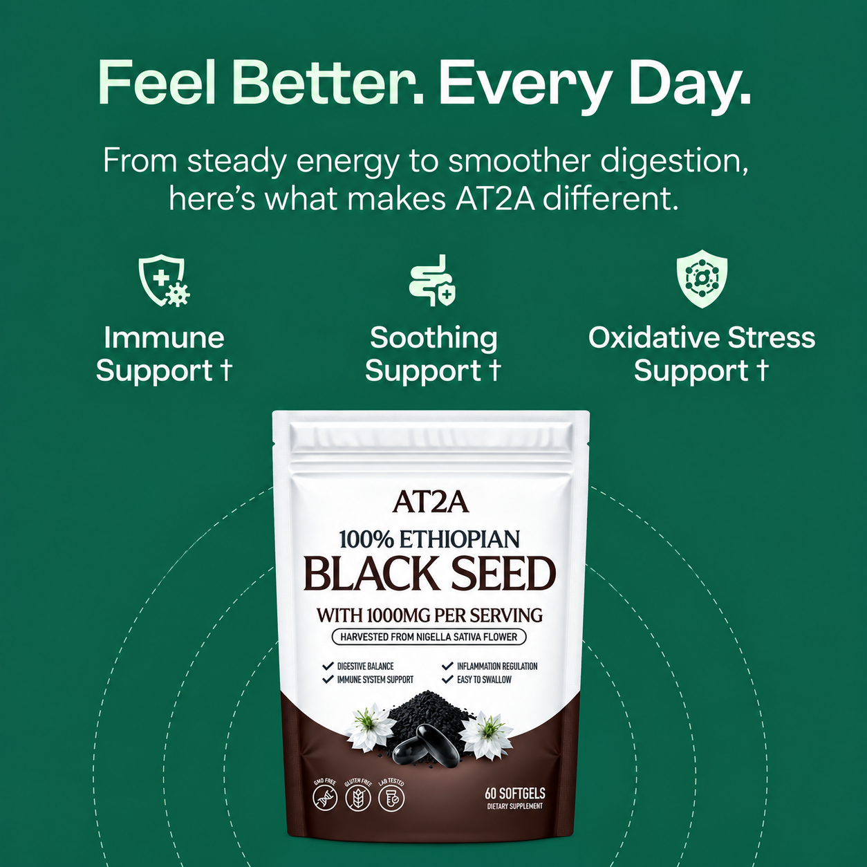 Feel better every day